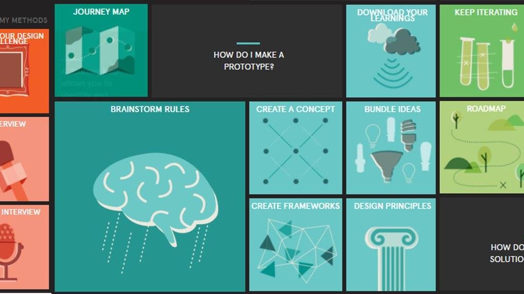 Retrouvez TOUS les outils et méthodes Design Thinking de IDEO ! #BonneAnnée